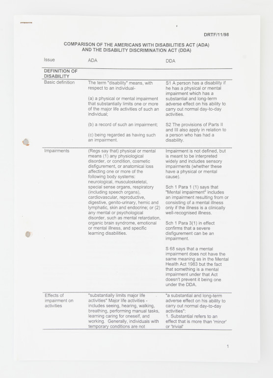 Disability Discrimination Act materials